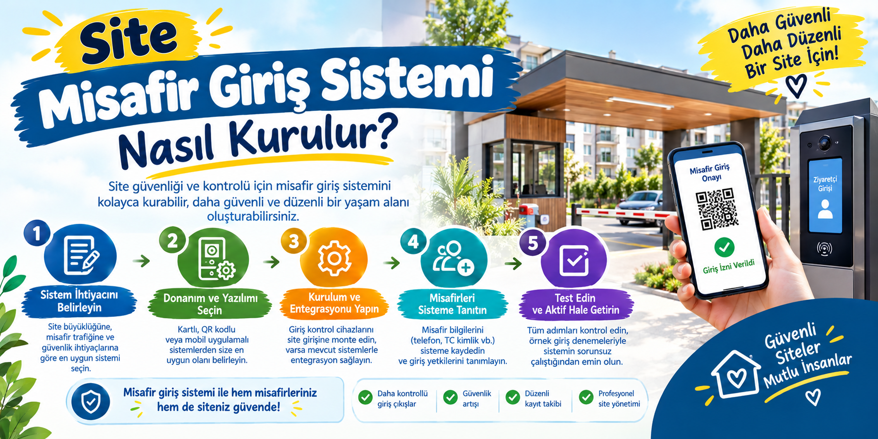 Site misafir giriş sistemi ile ziyaretçi kayıt ve güvenlik kontrolü