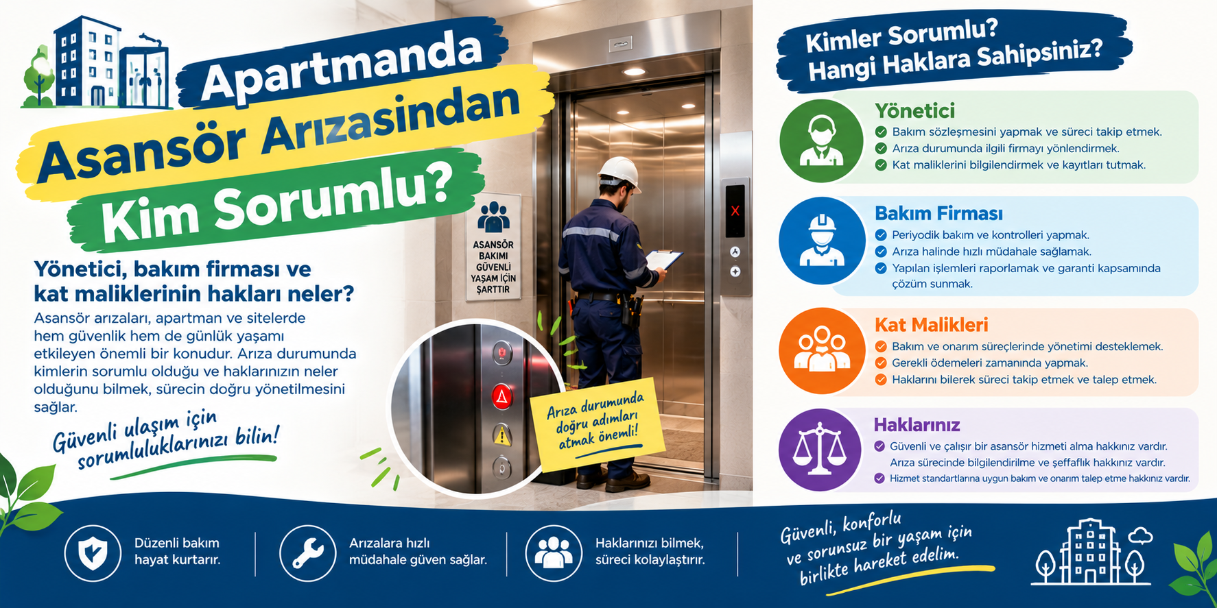 Apartmanda asansör arızası, yönetici ve bakım firmasının sorumlulukları