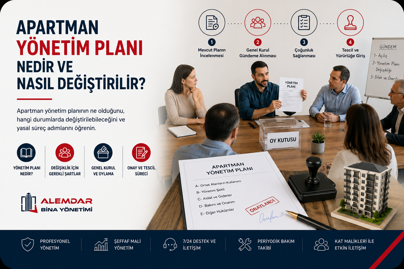 Apartman Yönetim Planı Nedir ve Nasıl Değiştirilir?