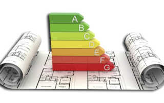 Enerji Kimlik Belgesi